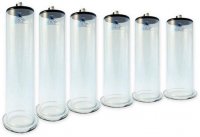 Penispumpen-Zylinder Innendurchmesser: 2,25 inch (5,7 cm)